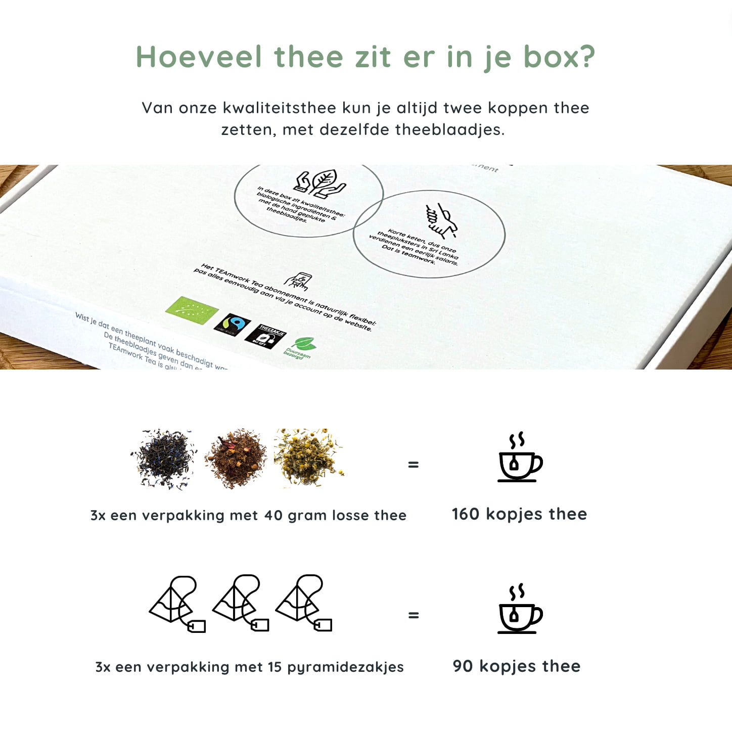 Hoe werkt het afbeelding 1